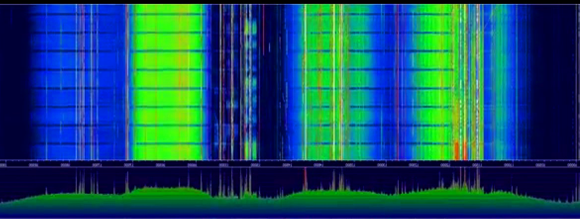 HF Noise